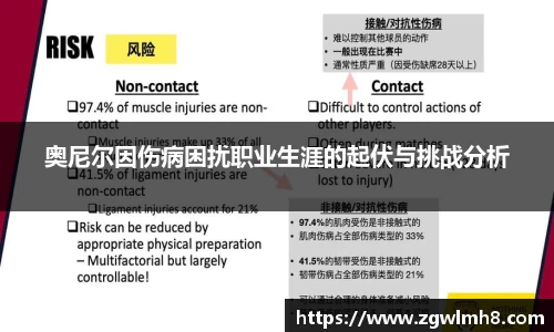 必一运动
