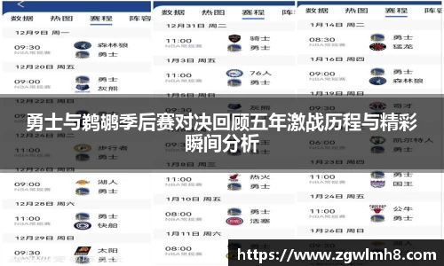 勇士与鹈鹕季后赛对决回顾五年激战历程与精彩瞬间分析