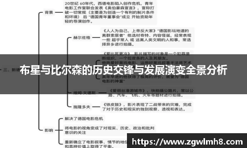布星与比尔森的历史交锋与发展演变全景分析